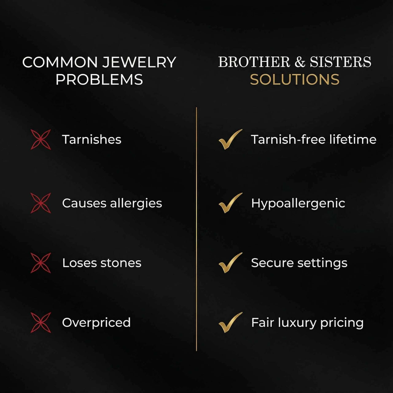 Common jewelry problems and Brother & Sisters solutions infographic.
